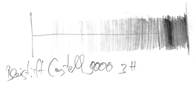 Result