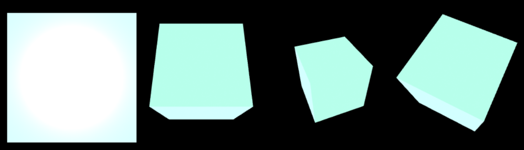 Result