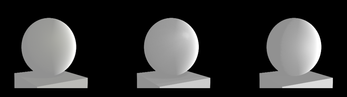 Result