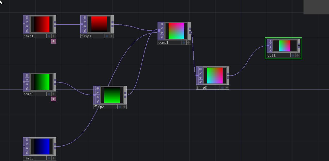 Cielab