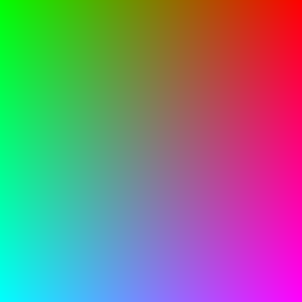 Quadratischer CIE-Gradient