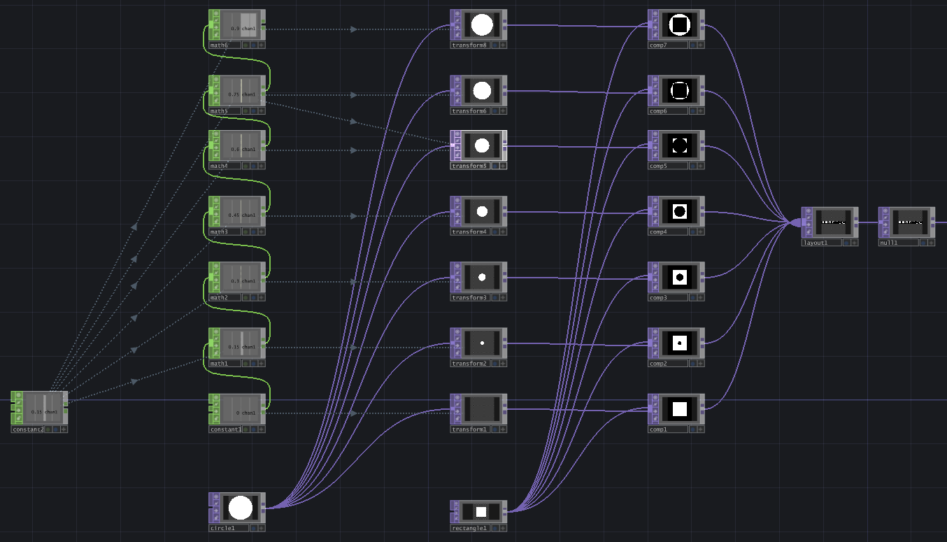 Touchdesigner-Projekt: Parameterverlauf