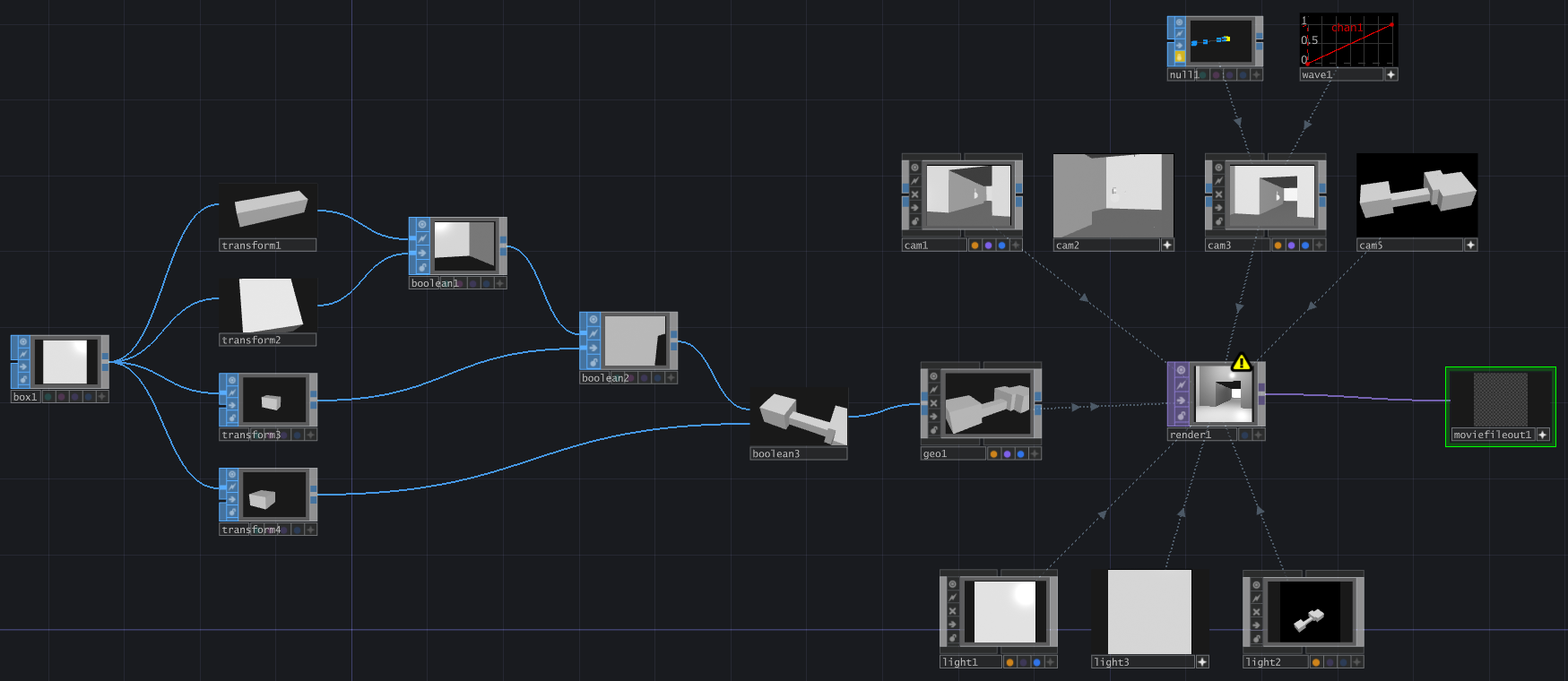 Touchdesigner-Projekt