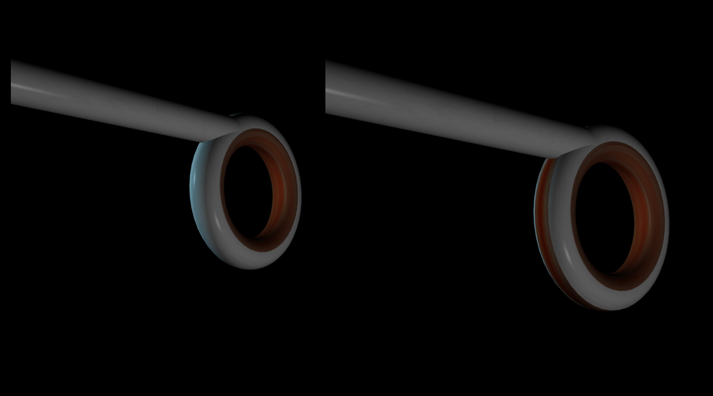 Ring ideas